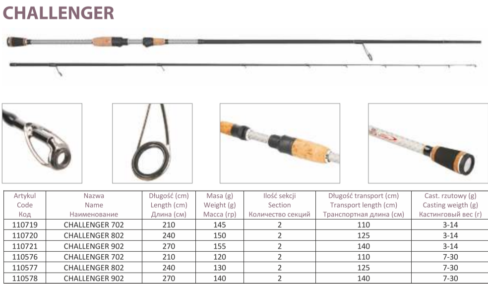 Spiningas CHALLENGER 7-30g.210/240/270 cm. thumbnail 11