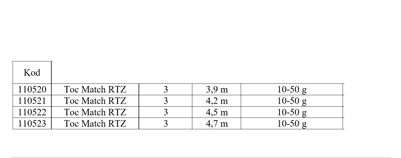 TOC MATCH RTZ 10x50g. 3,9-4,7m. Akcija thumbnail 12