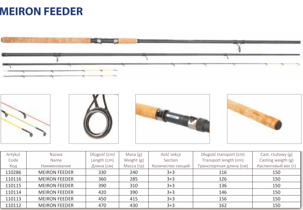 meiron feeder