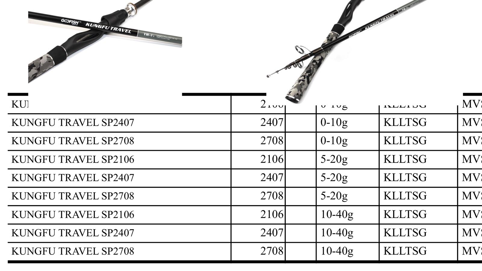 Kunfu travel  spiningas.210....270cm thumbnail 15