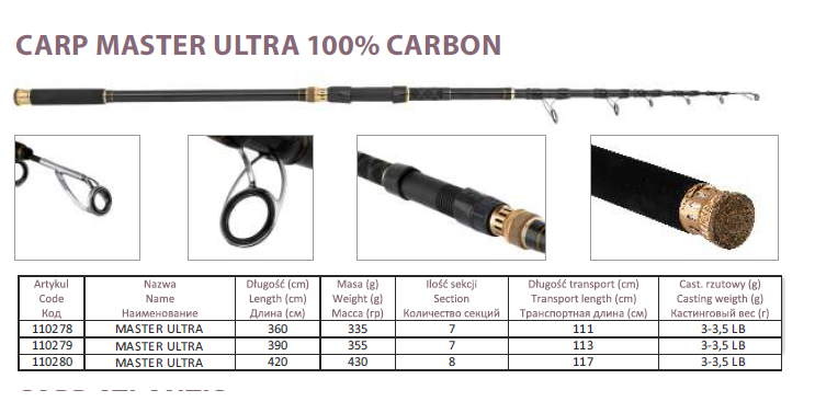 carp master ultra meskere