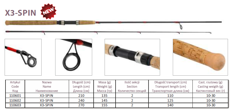 Spiningas X-3  210cm. 5x20gr. thumbnail 2